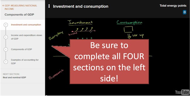 KHAN Academy Components of GDP, complete all four sections