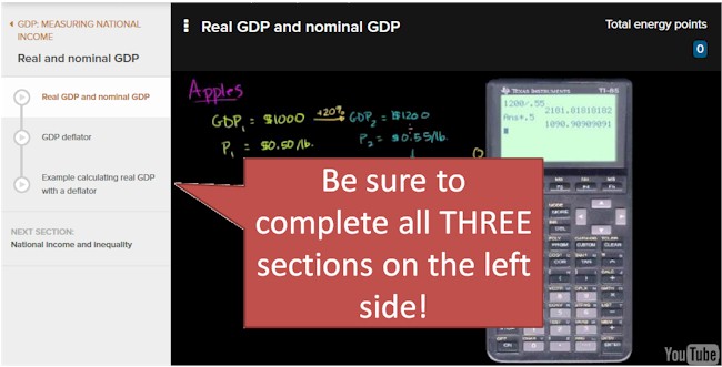 KHAN Academy: Real GDP and Nominal GDP, complete all THREE sections